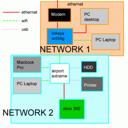 network.gif