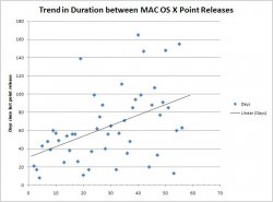 Trend.JPG