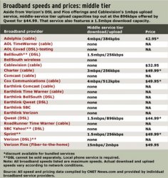 broadband_price-middle.jpg