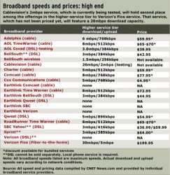 broadband_prices-high.jpg