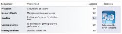 Windows 7 Score - Macbook Pro C2D 2.4 scorpio black 320 hdd.JPG