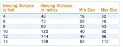 HDTV Size chart.jpeg