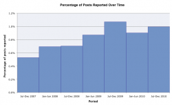 graph13.png