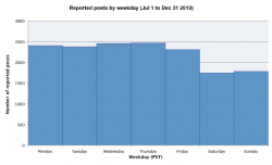graph6.png