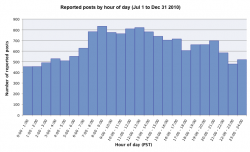 graph5.png
