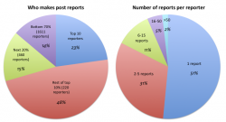 reporters.png