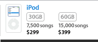 compare_ipod_on.gif