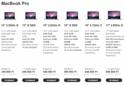 XMS-_-MacBook-Pro-590x405.png