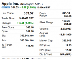 Screen shot 2011-02-28 at 10.04.09 AM.png