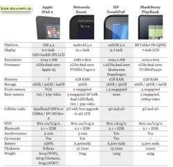 Comparison.png