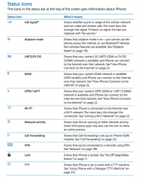 Status Icons 1.png