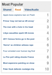 Screen shot 2011-03-07 at 09.40.13.png