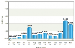 Screen shot 2011-03-19 at 11.12.31 PM.png