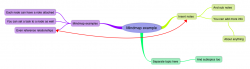 Mindmap example.png