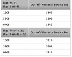 Screen shot 2011-05-05 at 6.44.12 AM.png