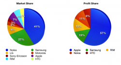 pie-charts.png