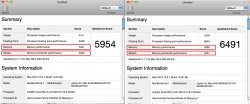 Geekbench (32&64) 4GB DDR3 @1333MHz'.jpg