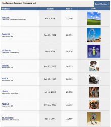 madjew-doctorq-mkrishnan.jpg madjew-doctorq-mkrishnan.jpg