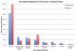 iPhoneReasons.png