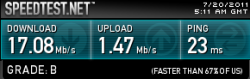 speedy.png