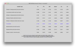 Data_MatlabR2011a.png