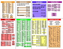 Condensed Sort Guide.jpg