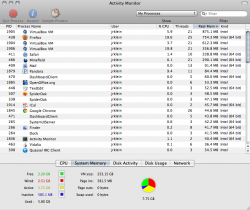 Activity-Monitor-SYSTEM-MEMORY.png