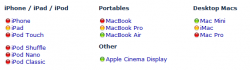 macrumors.buyers.guide.png