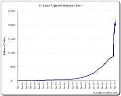 Monetary-Base.jpg