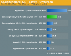 benchmarks.png