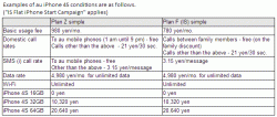 KDDI-AU-iphone-fee.gif