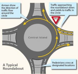 roundabout2.jpg