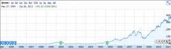 Screen Shot 2011-10-26 at 5-2.40.32 PM.png