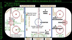nhl-intl-hockey-rink-diagram.jpg