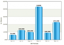 Screen Shot 2011-12-03 at 8.58.33 AM.png