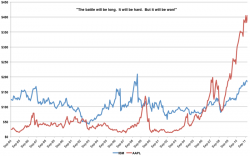 ibm_aapl.png