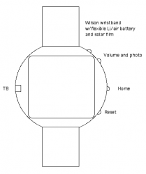 WristNano.png