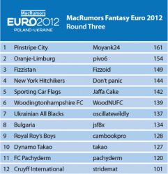 Table_3.png