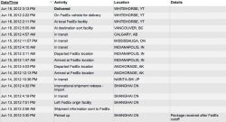 Shipment Tracking.jpg