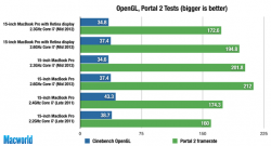 MACWORLD_graphics-284258.png