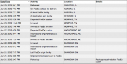 Screen Shot 2012-06-25 at 11.41.14 AM.png