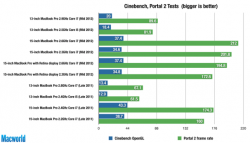 2012mbp_graphics-284612.png