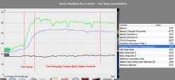 rmbp_fanramp.png