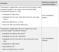 Screen+Shot+2012-06-16+at+9.45.45+AM.png
