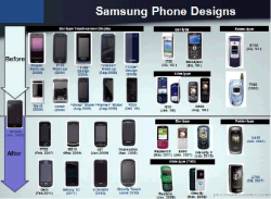 2006_samsung_designs.png