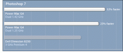 chartphotoshop01282003.gif