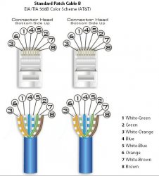 cat5-wiring-diagram1.jpg