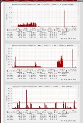graphTraffic.jpg
