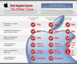 the_others_cycle.jpg