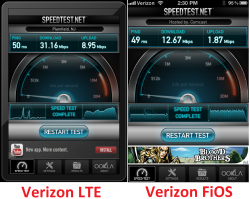Verizon LTE vs Verizon FiOS.png